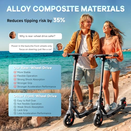 Electric Scooter, 500W Peak Motor, 8.5" Solid Rear Tire and Pneumatic Front Tire U454916