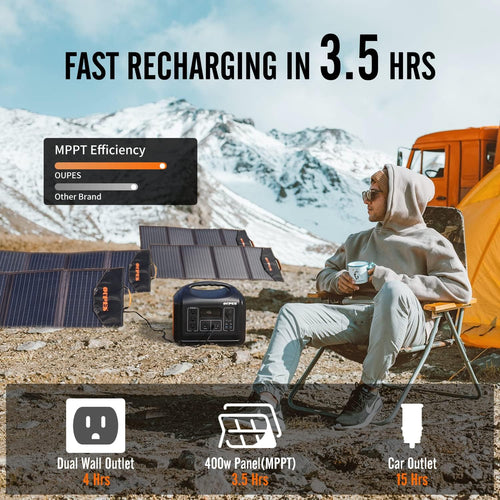 1800W Portable Power Station 1488Wh with 400W Panels, LiFePO4 Battery Backup Q253908