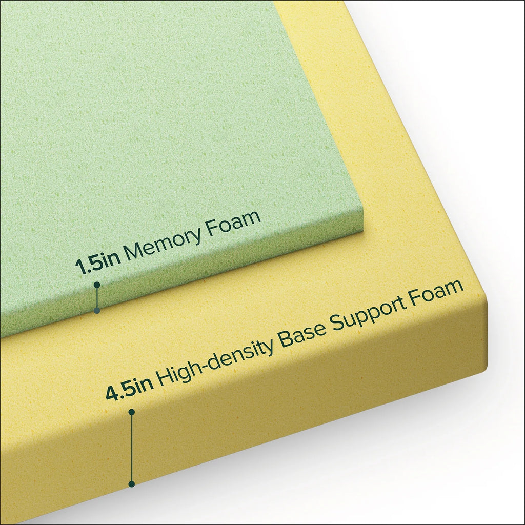 6 Memory Foam Mattress Full P5120