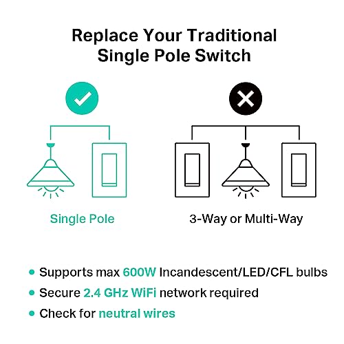 White 3-Pack Smart Light Switch O2438