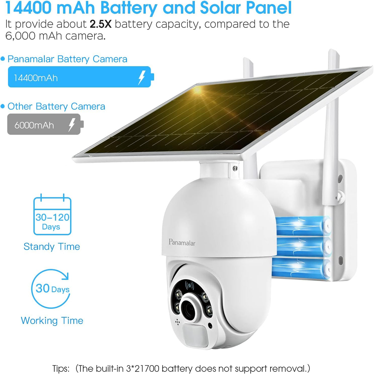 1080P WiFi Wireless Battery Security Camera with 360° View S23624