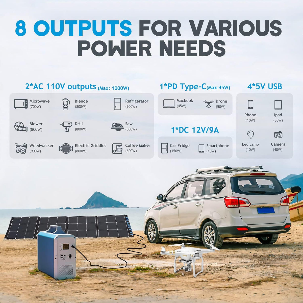 2400Wh Portable Power Station with 1000W AC Outlets J1940