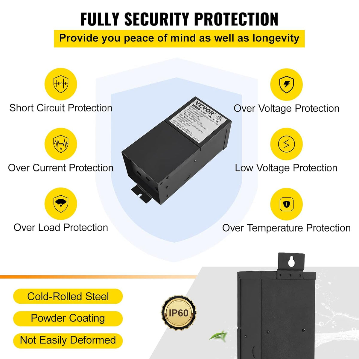 200W 24V 8.3A Dimmable LED Driver Q472