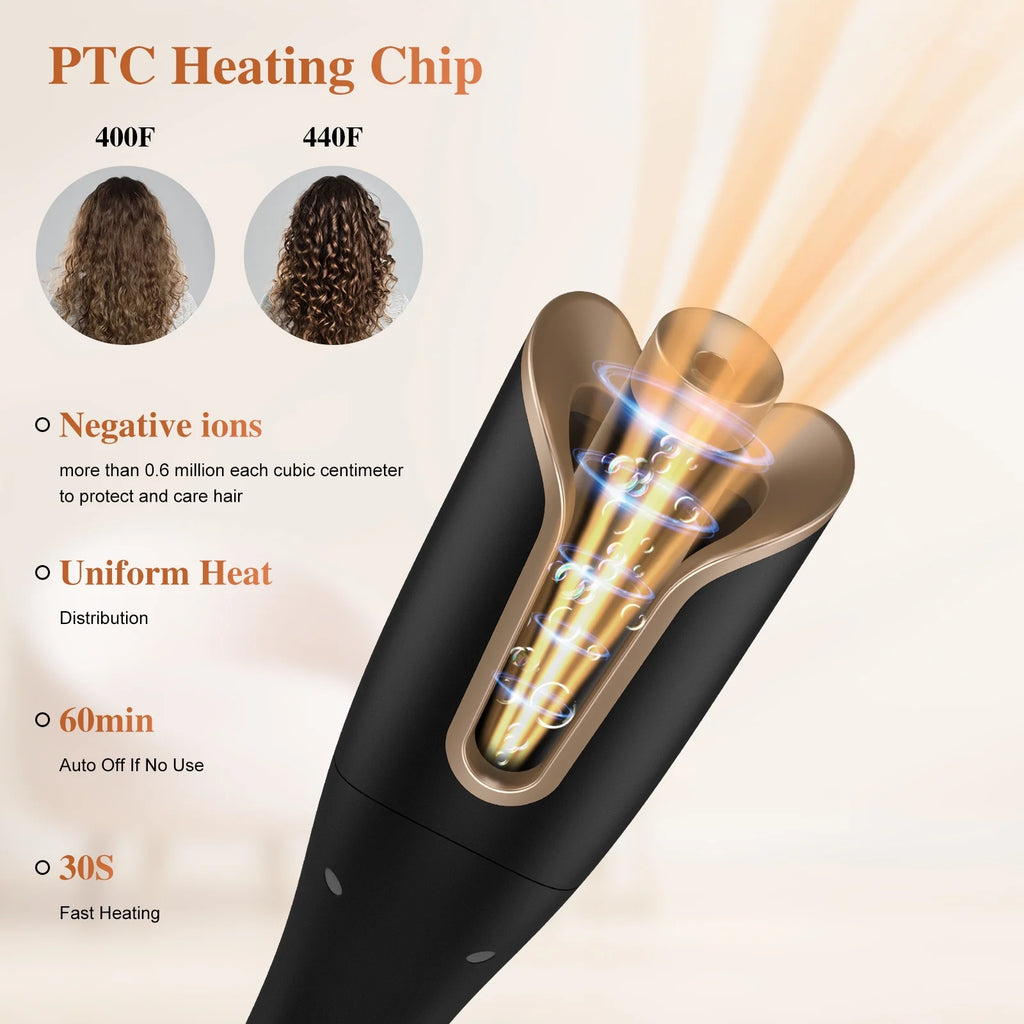 Gold 1" Rotating Barrel Curling Iron Z19588