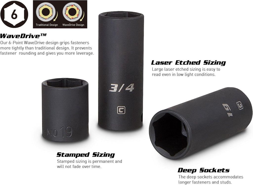 3/8-Inch Drive 48-Piece Impact Socket Set with Adapters and Extensions U5247