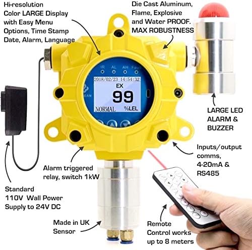 Gas Detector Wall Mount 0-100% LEL P140170