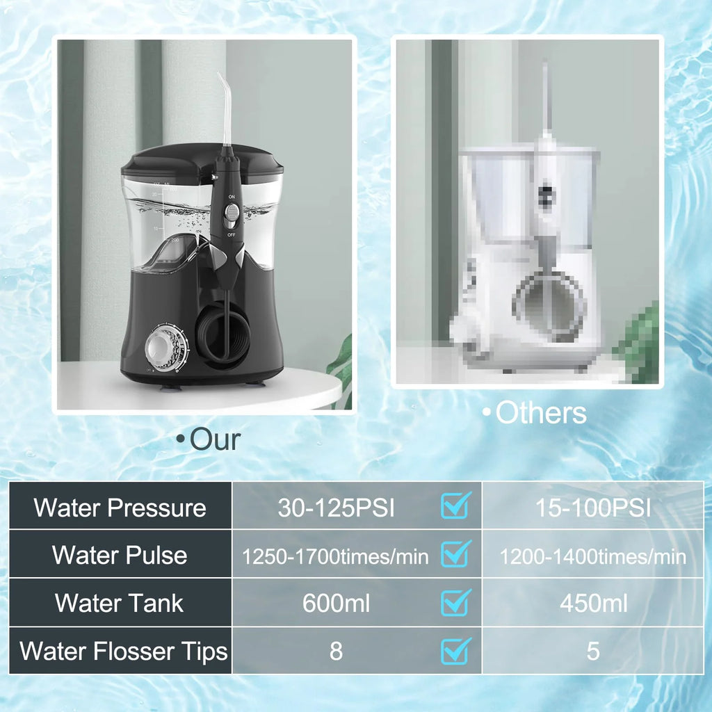 Water Flosser Oral Irrigator with 10 Pressures & 8 Tips, 600ml E776