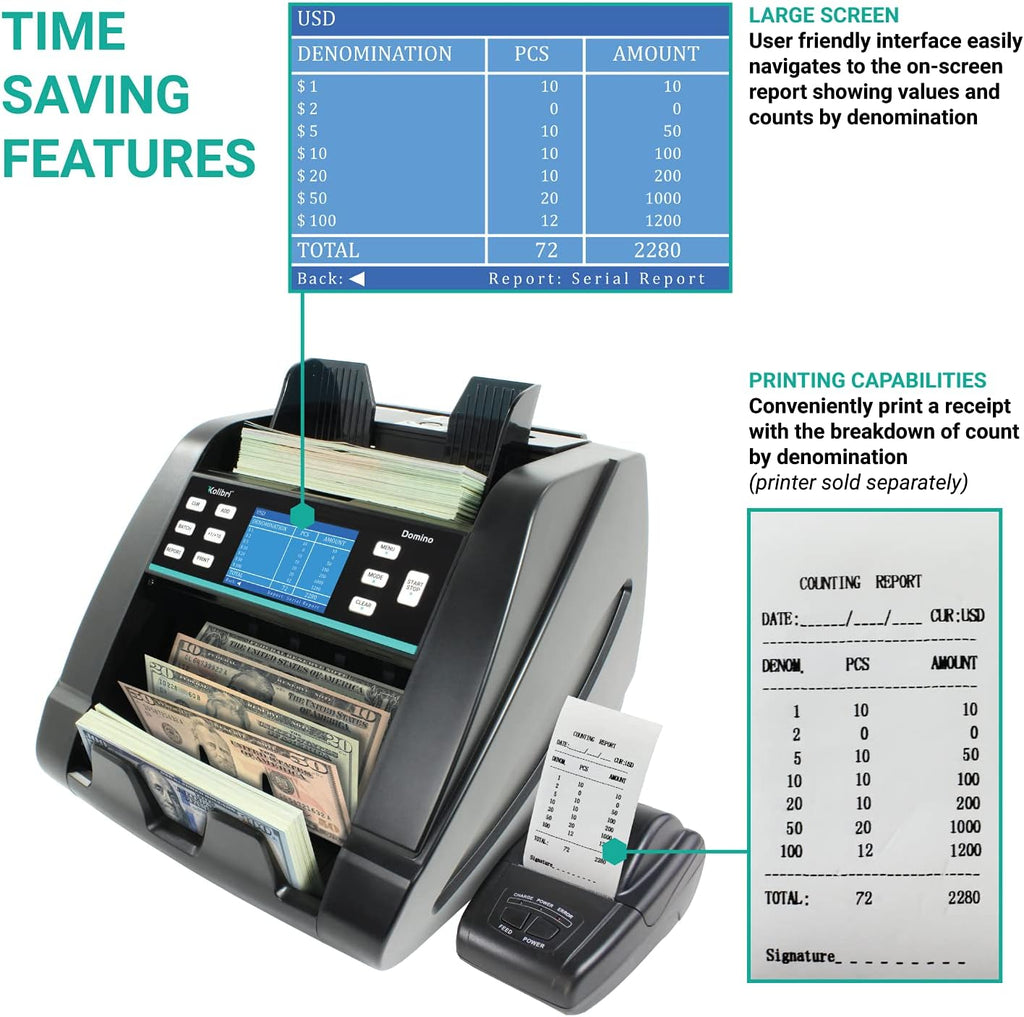 Money Counter Machine with Counterfeit Bill Detector Y774630