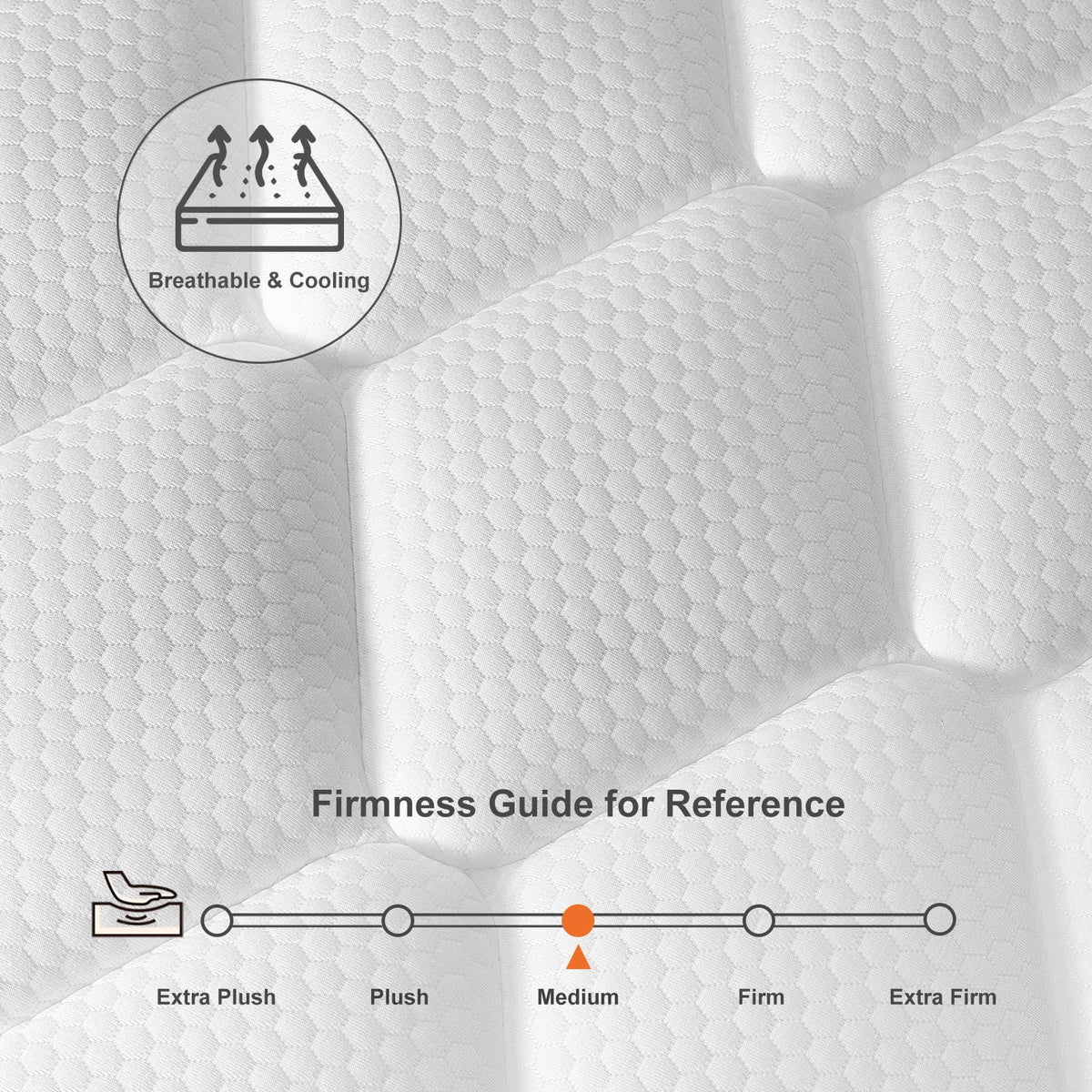 12" Hybrid Gel Memory Foam Pocket Innerspring Mattress O9392
