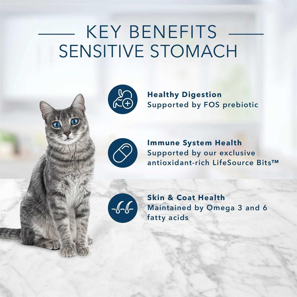 Adult Cat Dry Food X414
