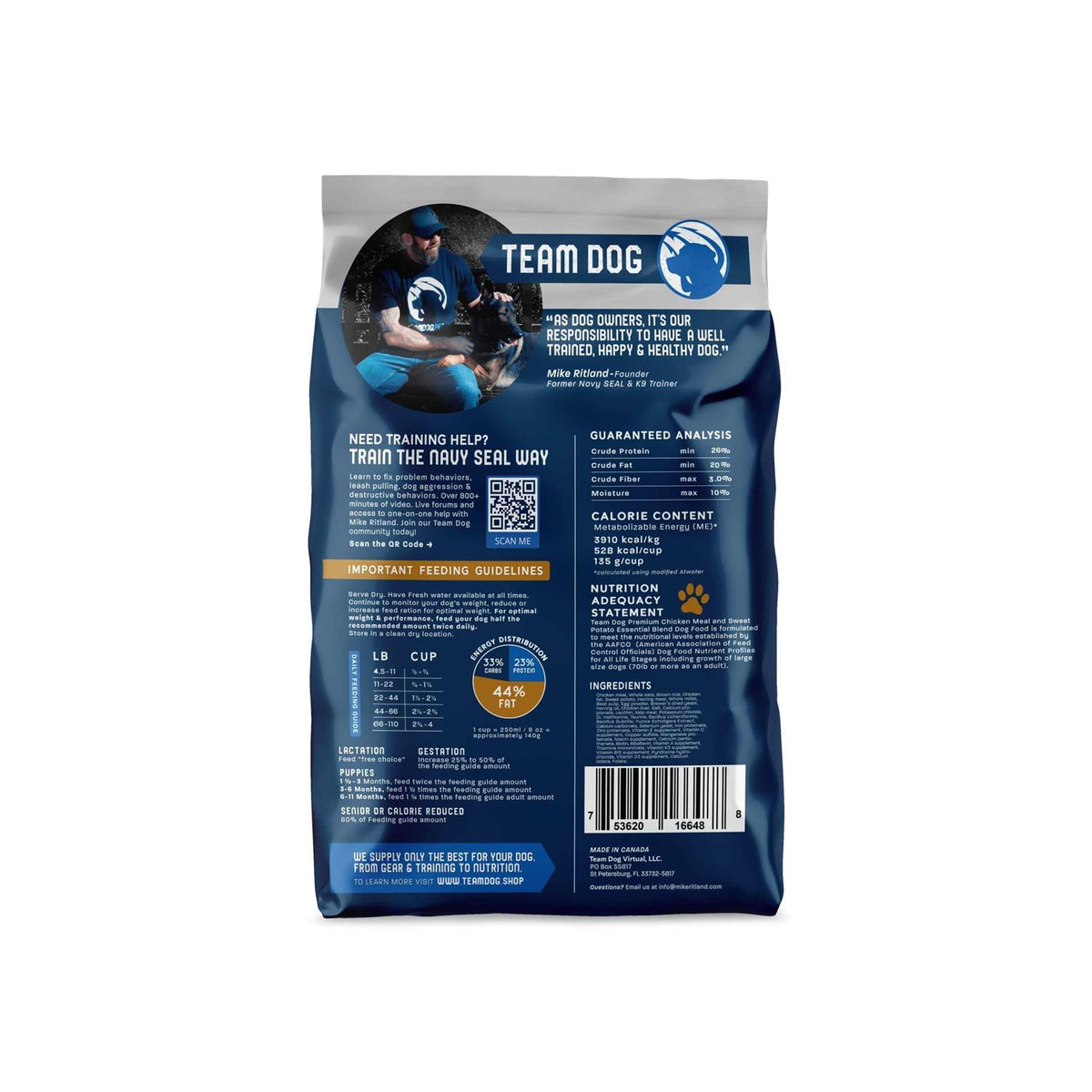 Premium Dog Food D1137