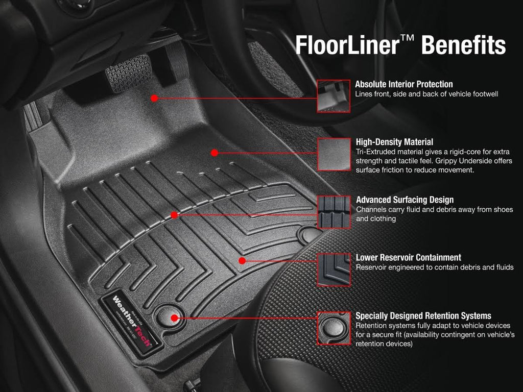 FloorLiner DigitalFit J90087