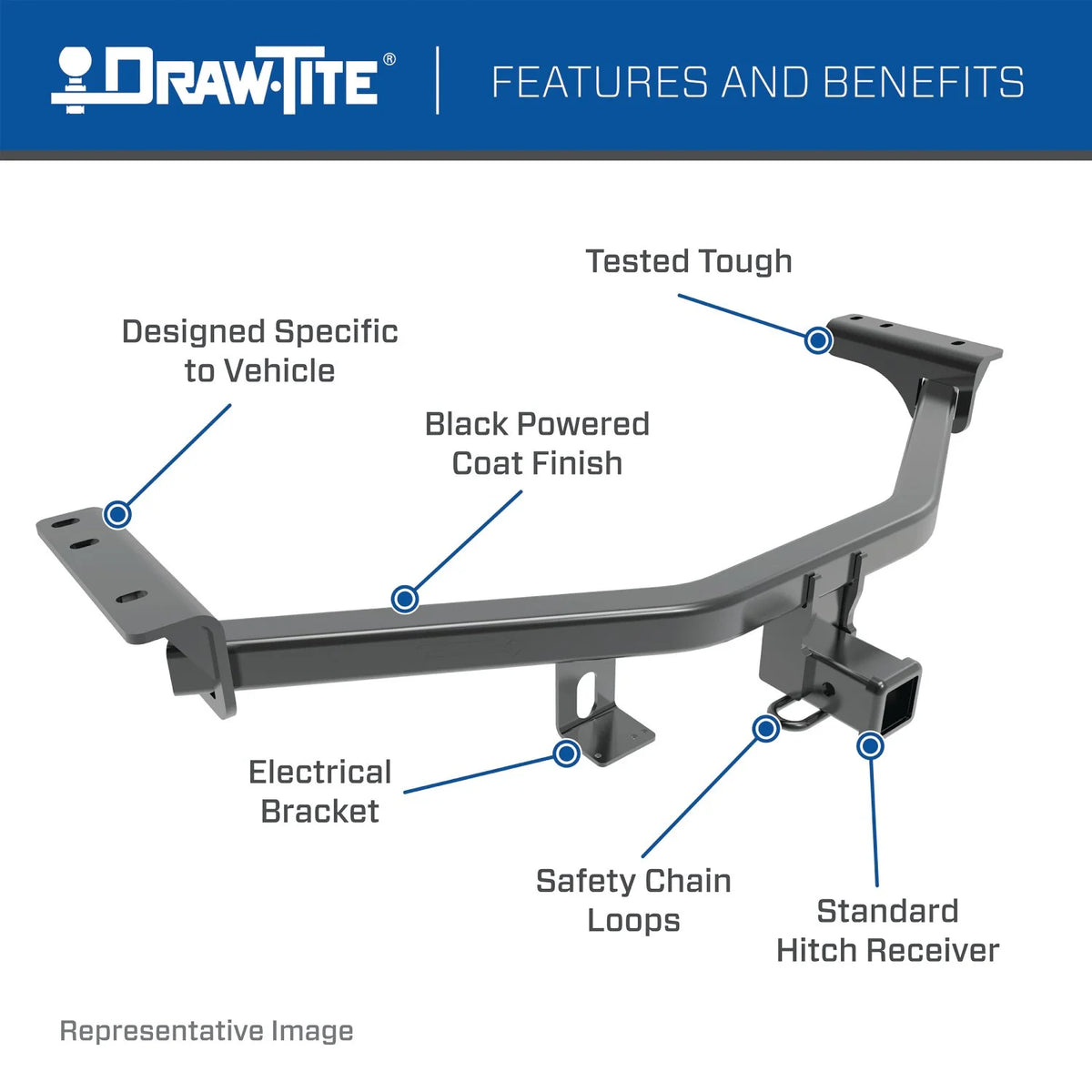 Square Tube RV Trailer Hitch Receiver B172301
