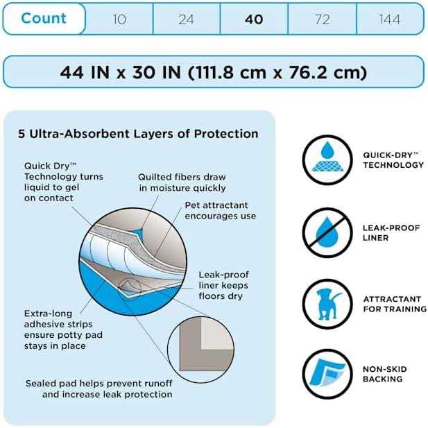 XX-Large Potty Pads Z184
