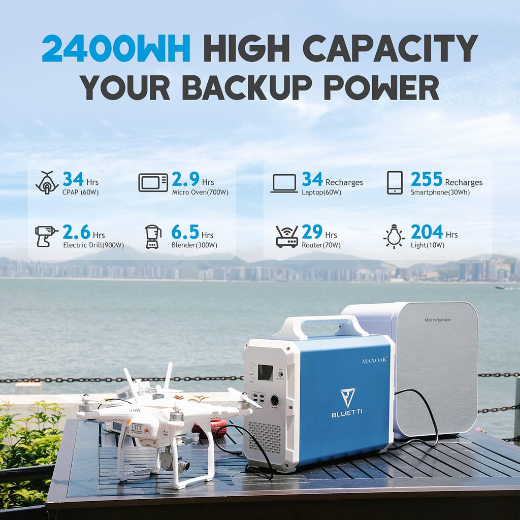 2400Wh Portable Power Station with 1000W AC Outlets J1940