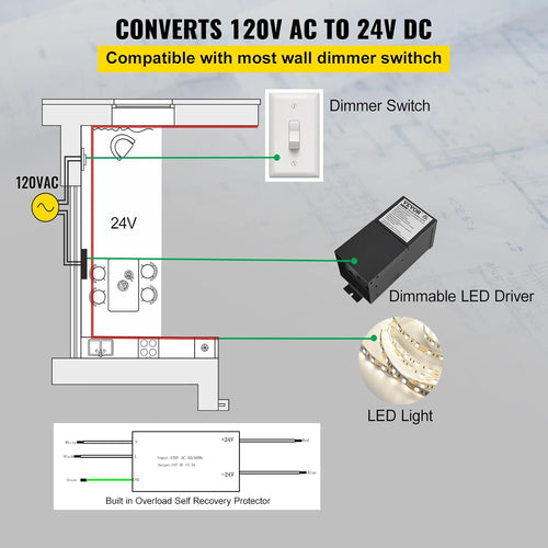 200W 24V 8.3A Dimmable LED Driver Q472