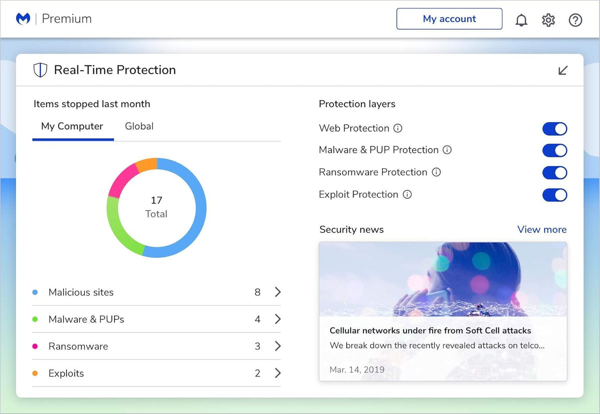 Antivirus Software 12 Months 10 Devices G681