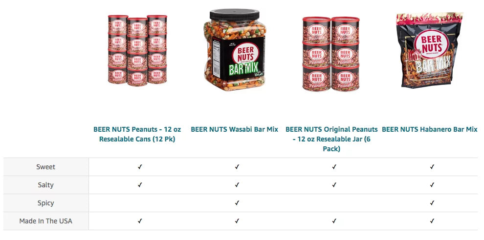 Sweet and Salty Whole Cashews 12 Bags A392435