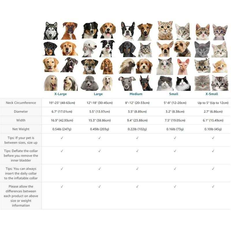 Inflatable Soft Pet Recovery Collar S283929