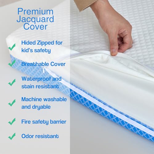 Baby Crib Mattress with Removable Outer Cover, White & Blue D829