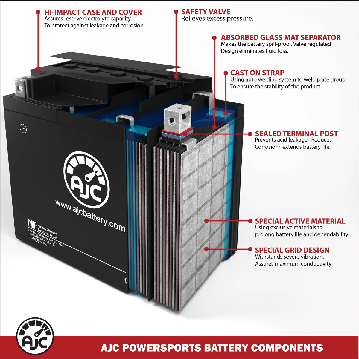 Motorcycle Replacement Battery 12V 900CC Y81238