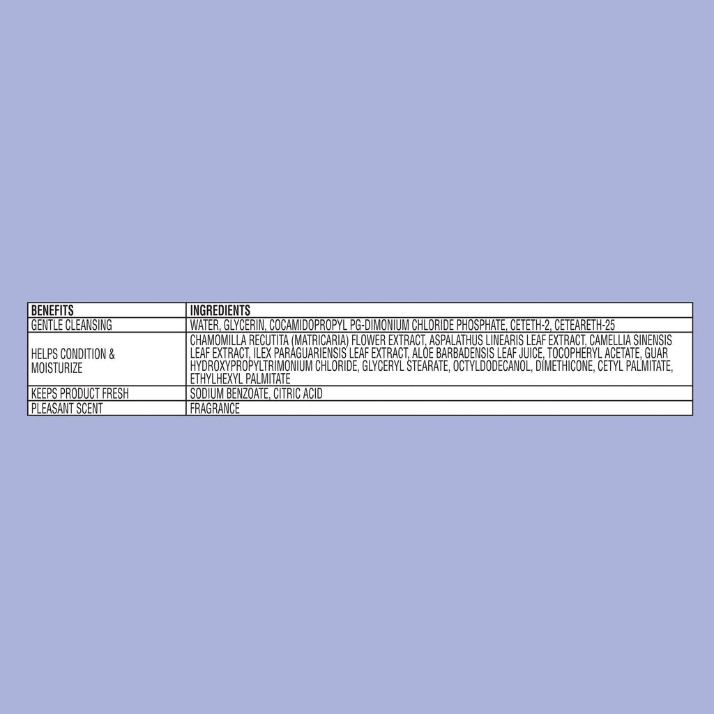 Soothing Makeup Remover Wipes, 40 Total Wipes U192