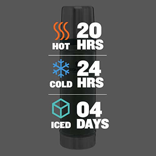Classic Vacuum Insulated Wide Mouth Bottle - BPA-Free 18/8 Stainless Steel Thermos - 1.5 QT H167