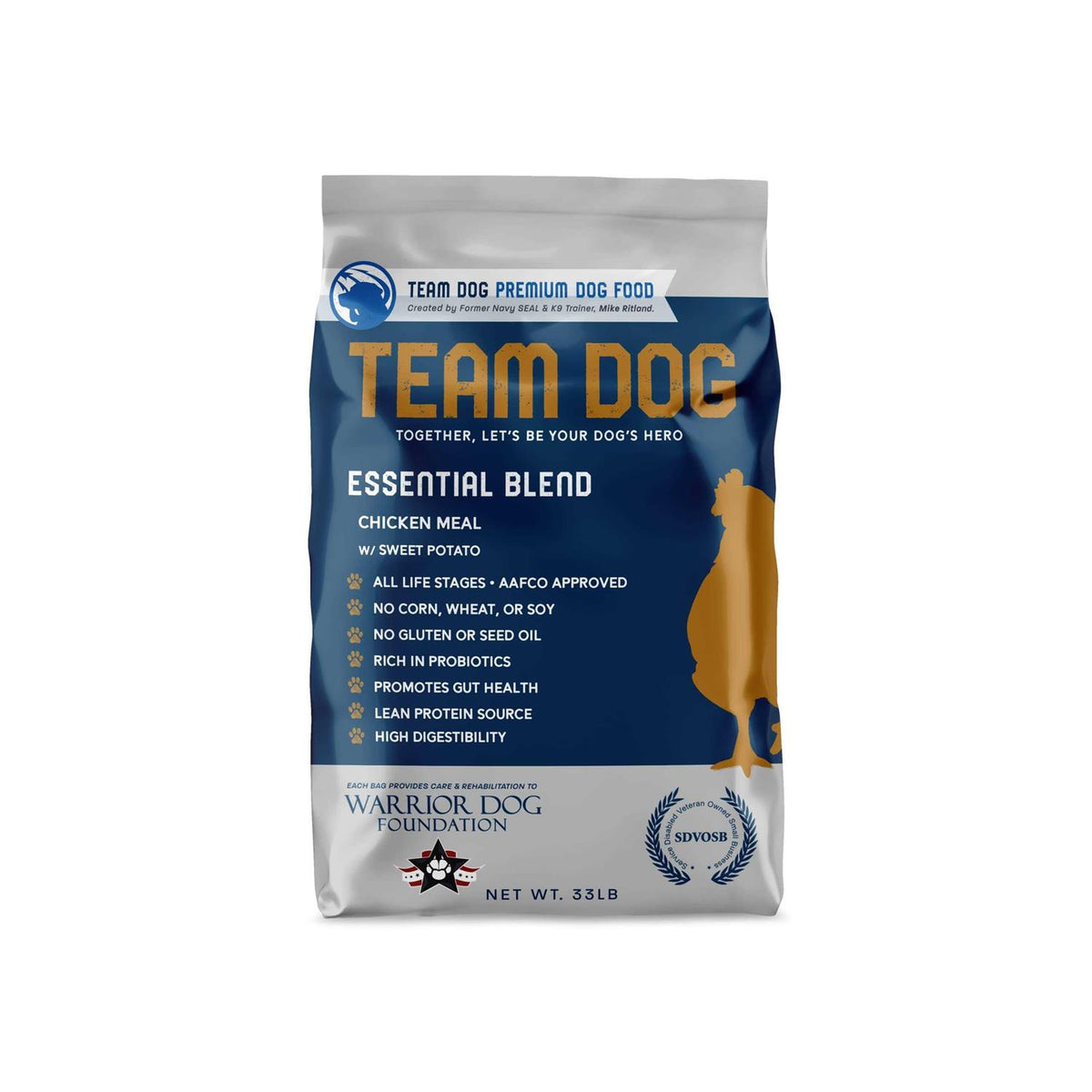 Premium Dog Food D1137