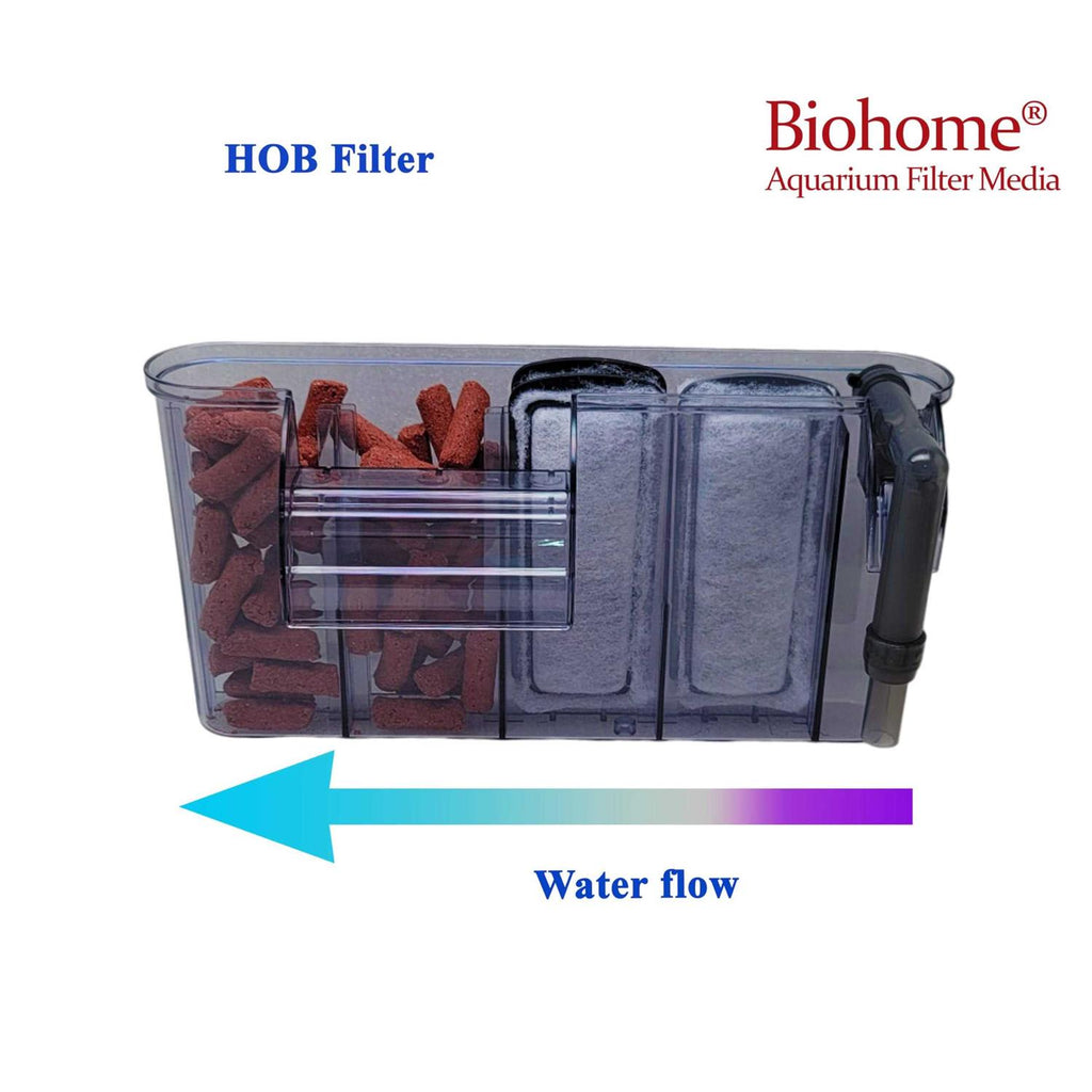 Filter Media I50648