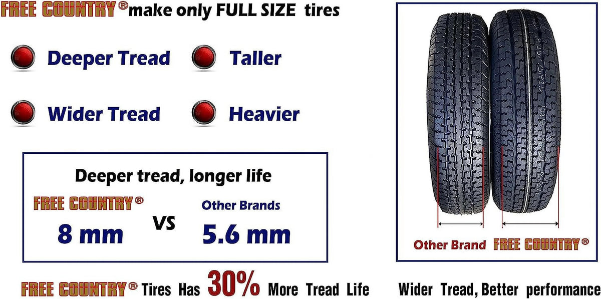 Heavy Duty Trailer Tire ST205/75R15 10PR Load Range E Set 4 B47157