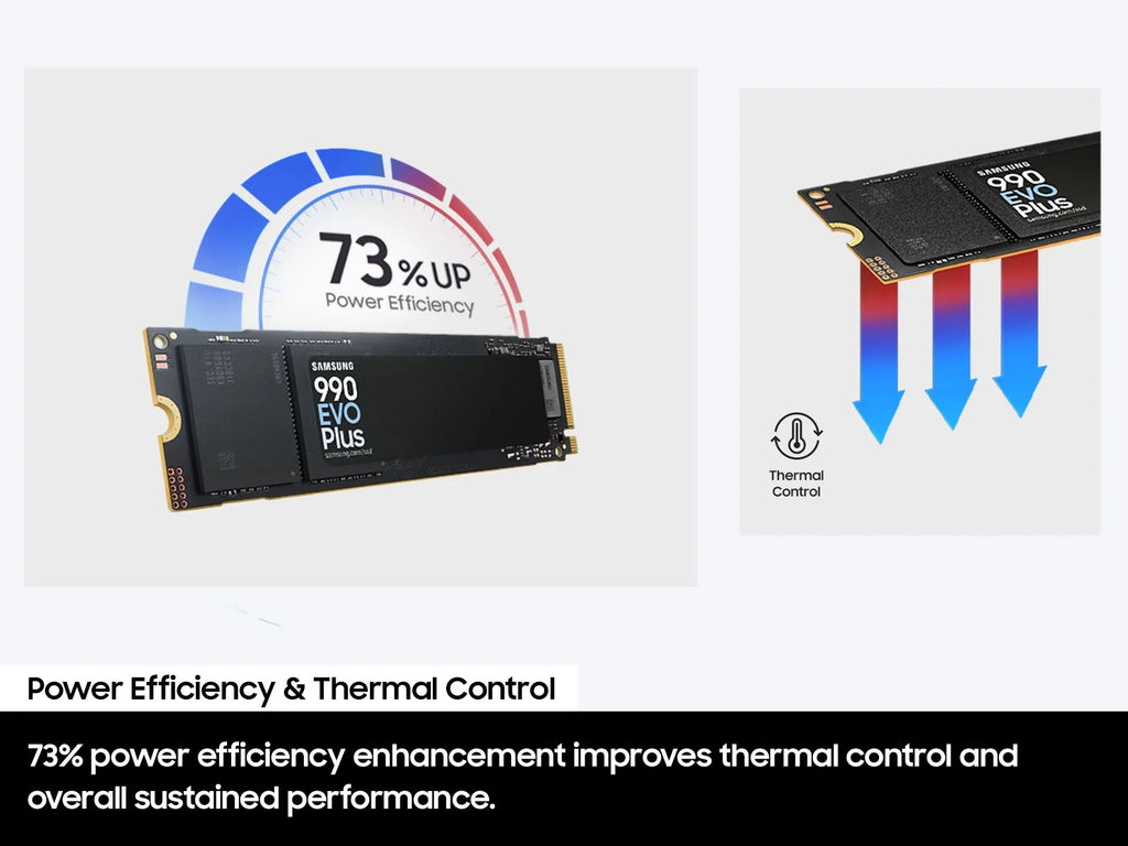 1TB PCIe Gen 4 M.2 2280 SSD Y2324