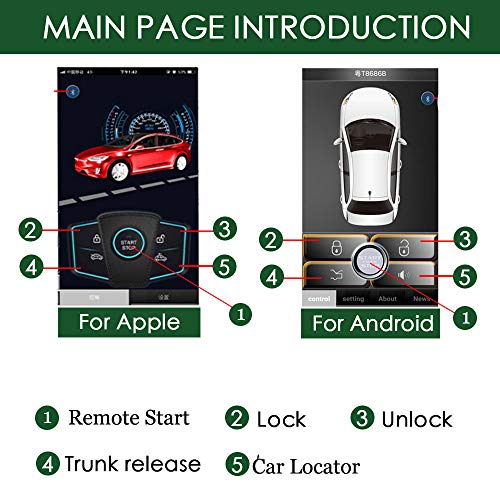 Universal Car Remote Engine Start Keyless Entry Remote Starter Kit E5732