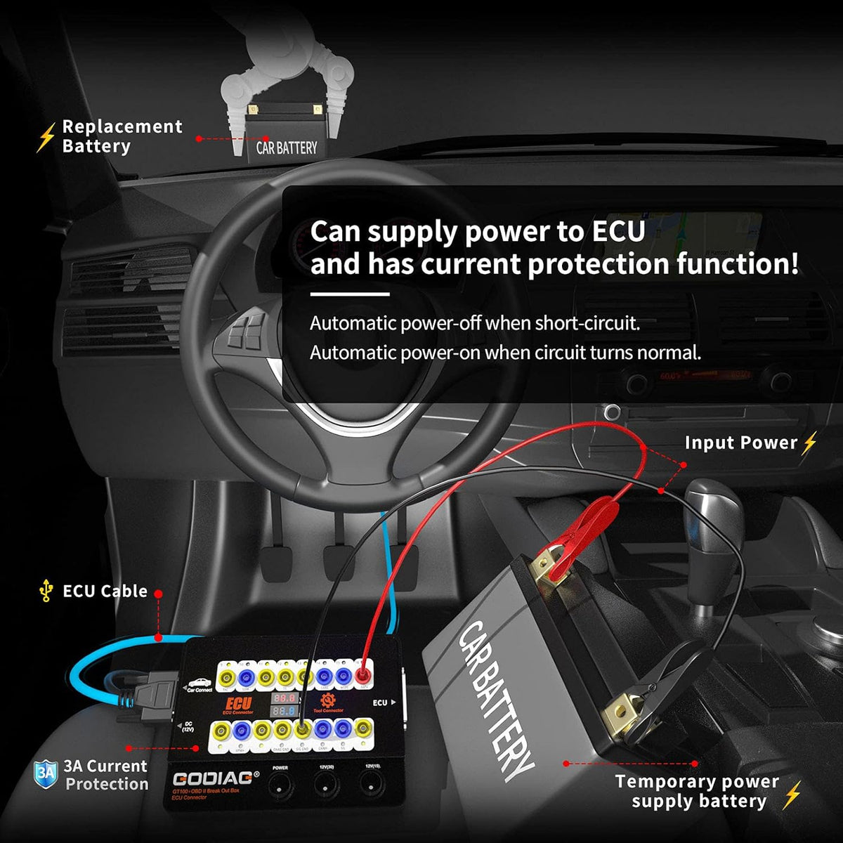 OBDII Breakout Box W81304