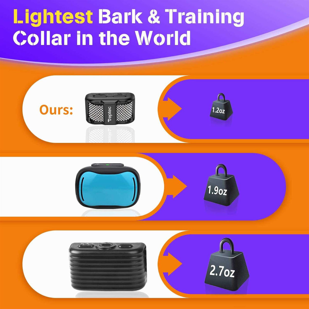 Smallest Anti Bark Training Collar for Small Dogs 5-15lbs T836881