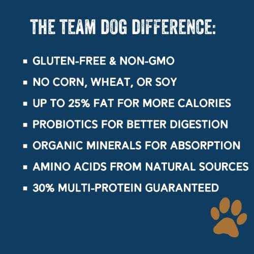 Premium Dog Food D1137