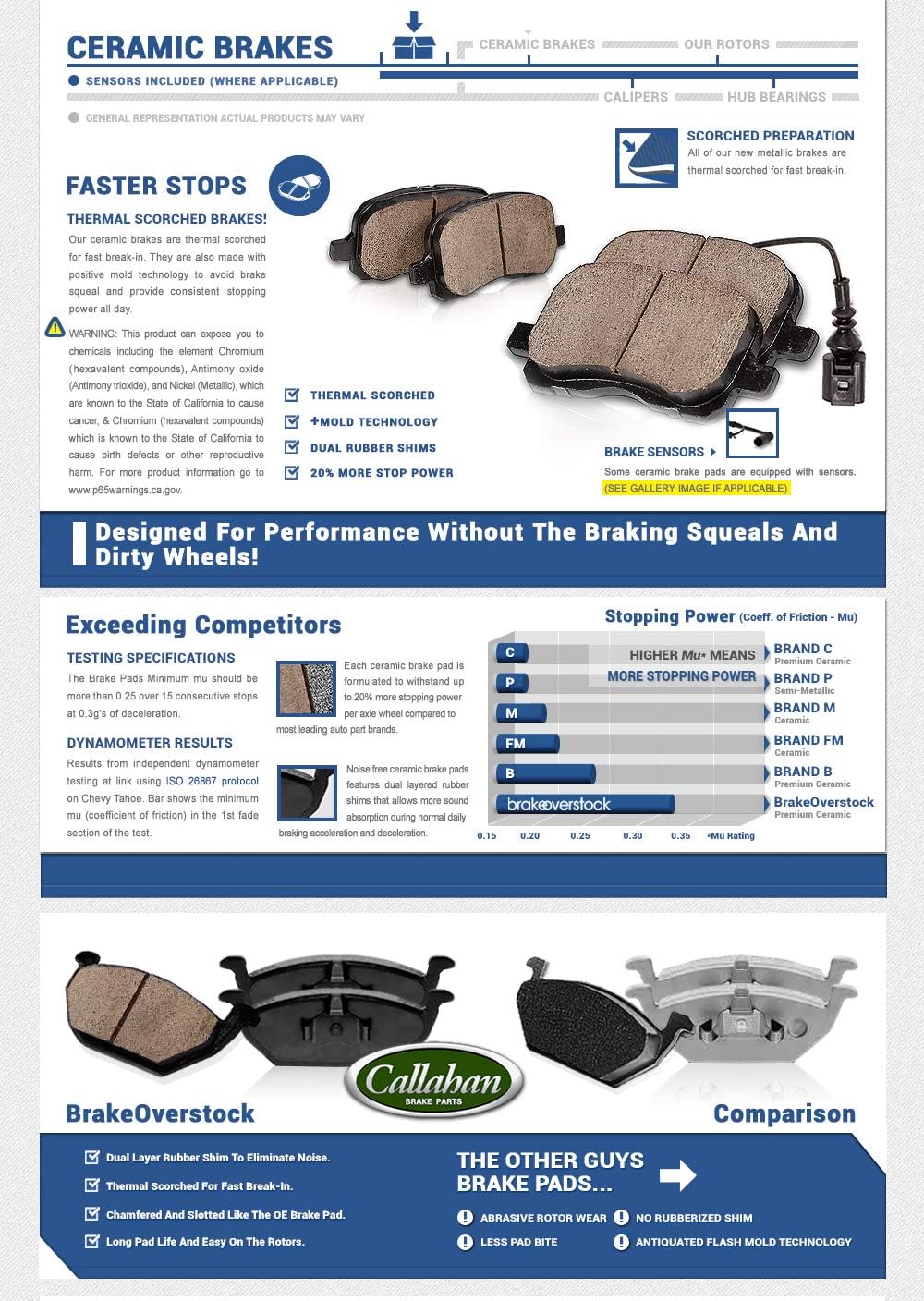 4 Lug Rotors + Ceramic Pads + Clips W7773