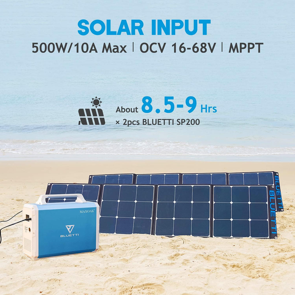 2400Wh Portable Power Station with 1000W AC Outlets J1940