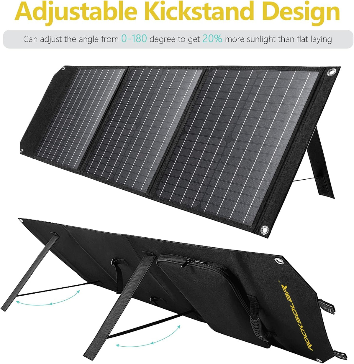 60 Watt Foldable Monocrystalline Solar Panel Kit with 12V DC/USB/USB C PD Outlets S405