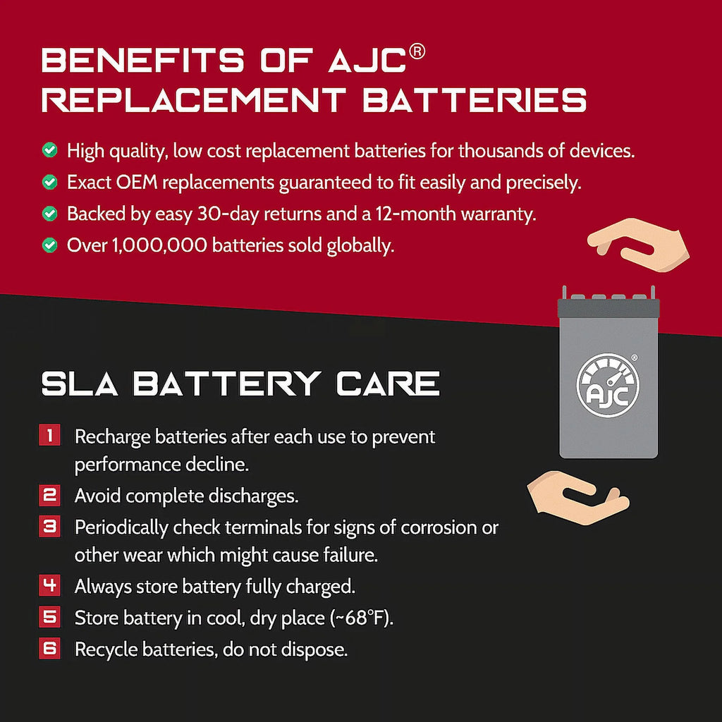 Motorcycle Replacement Battery 12V 900CC Y81238