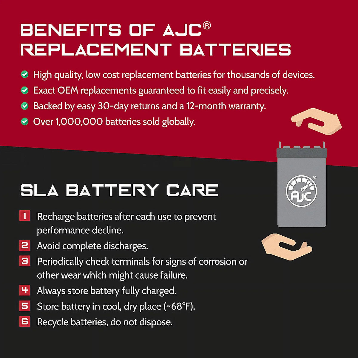 Motorcycle Replacement Battery 12V 900CC Y81238