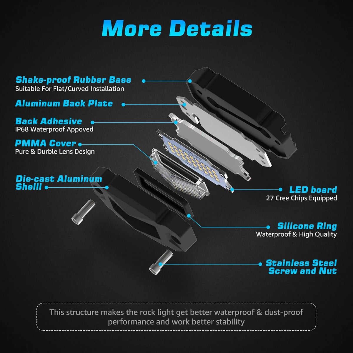 Black 8-Pods Waterproof LED Rock Lights J71437