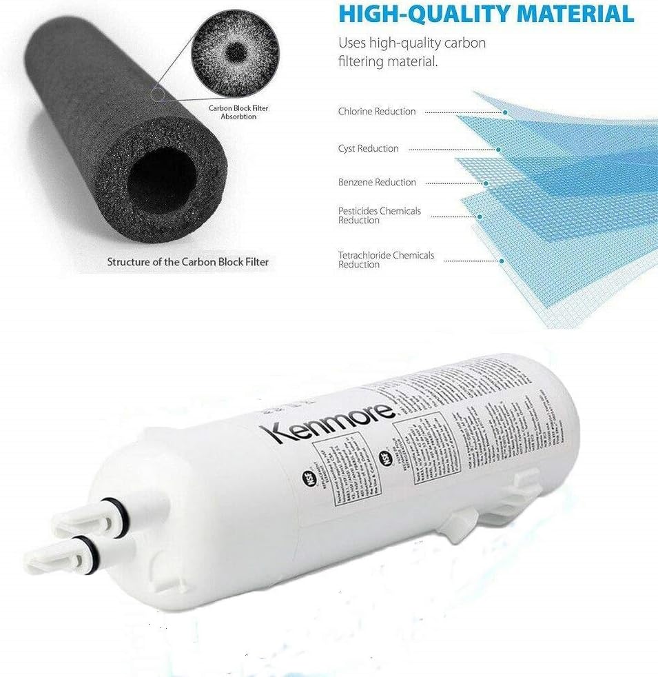White Refrigerator Water Filter (3 PACKS) U940139