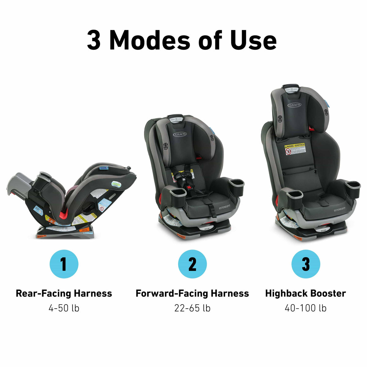3-in-1 Car Seat Q156