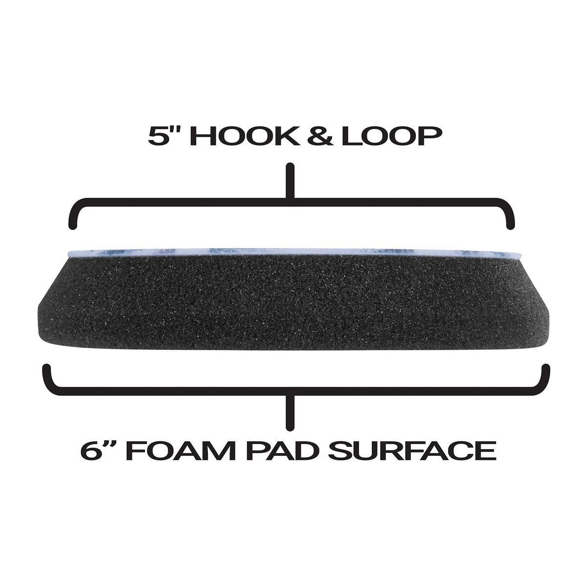 5 in. Finishing Foam Pad 1-Pack K726