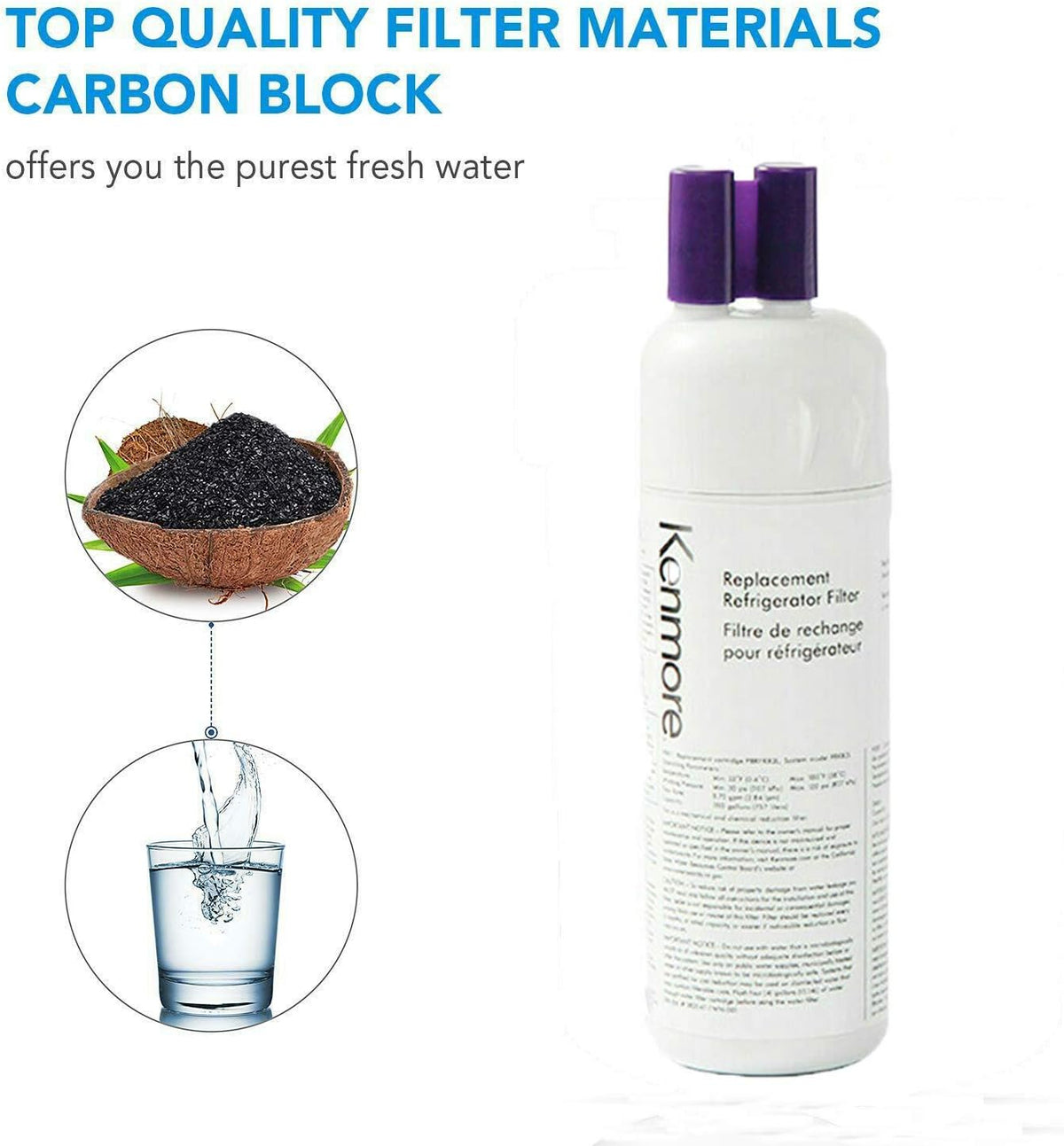 White Refrigerator Water Filter (3 PACKS) U940139