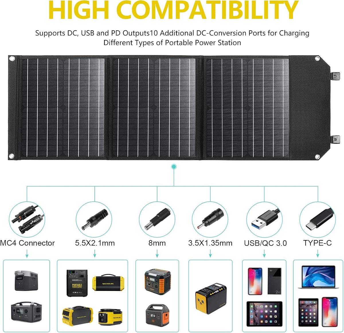 60 Watt Foldable Monocrystalline Solar Panel Kit with 12V DC/USB/USB C PD Outlets S405