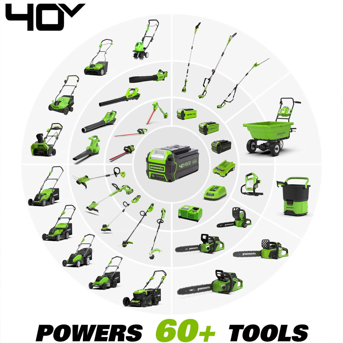 40V 20-inch Cordless Brushless Snow Blower with Battery and Charger W733704