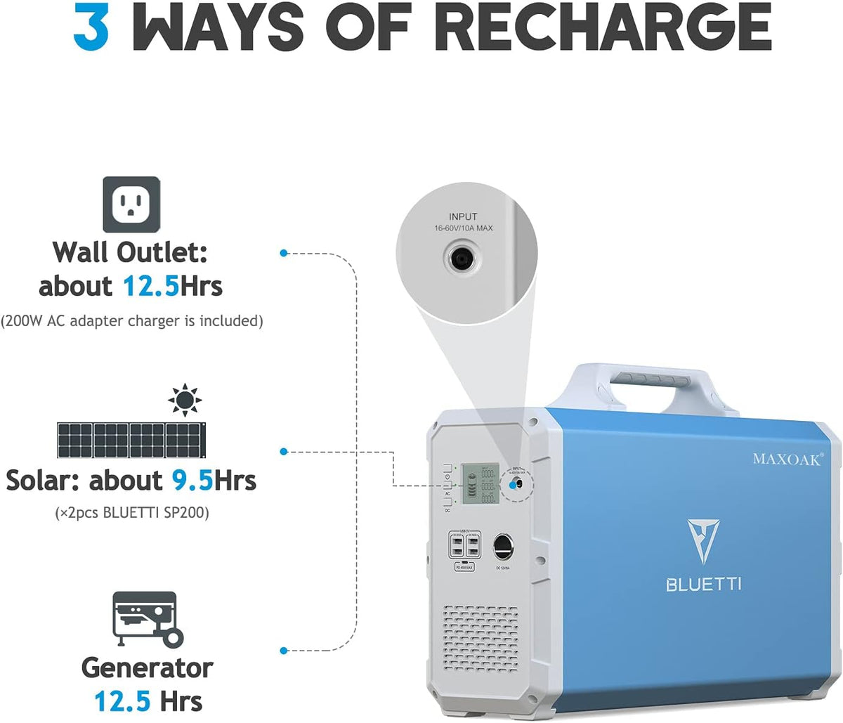 2400Wh Portable Power Station with 1000W AC Outlets J1940