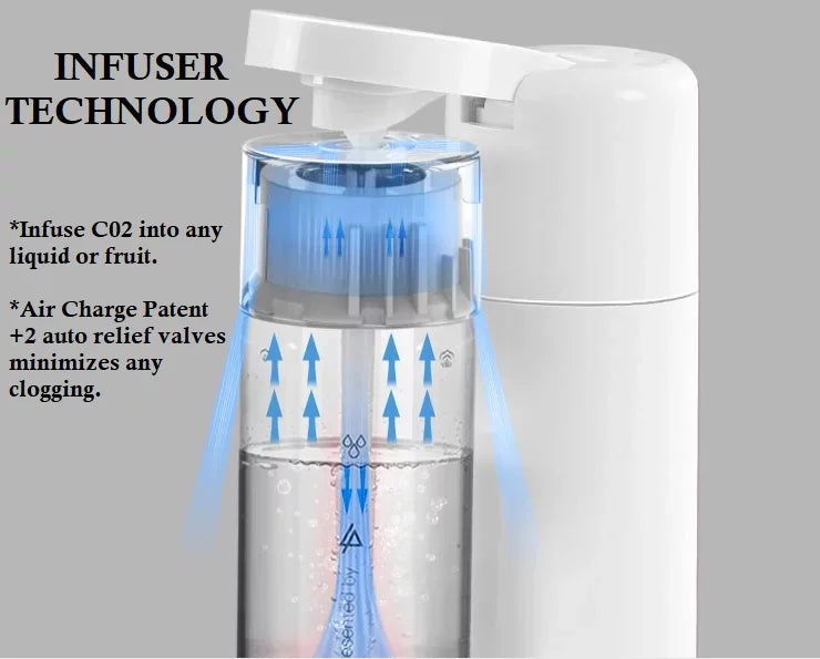 Soda Maker with 2 CO2 Cylinder and 3 PET Bottles W239962
