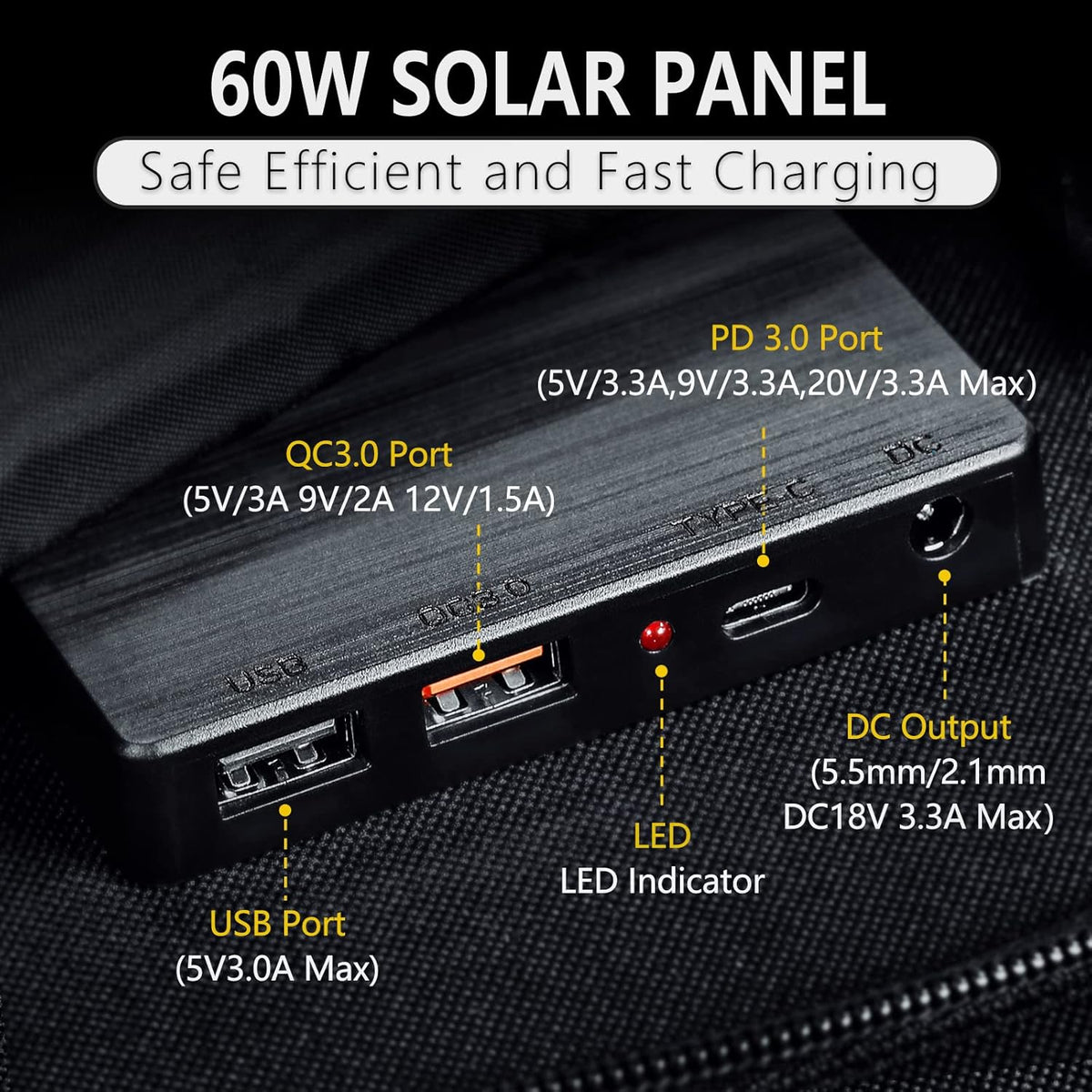 60 Watt Foldable Monocrystalline Solar Panel Kit with 12V DC/USB/USB C PD Outlets S405